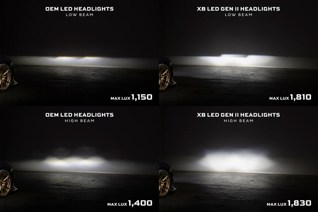 Phares à LED Ford Mustang (15-17) Xb (Gen II)