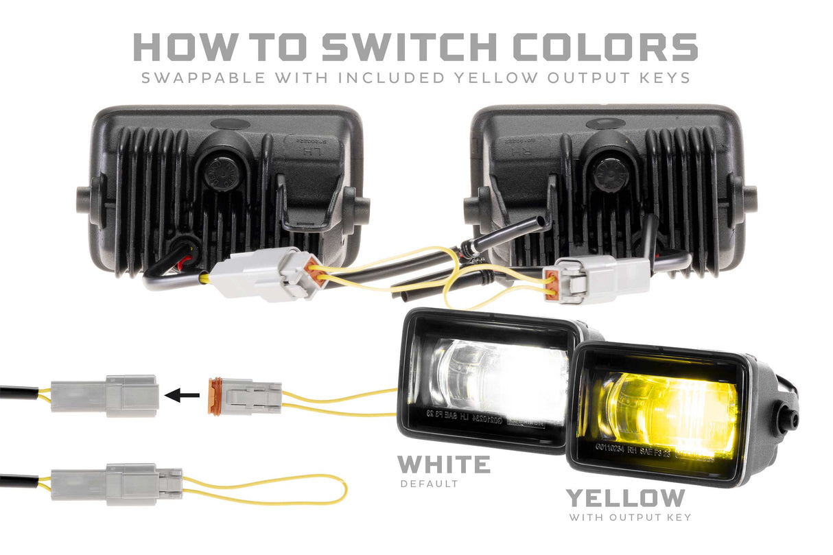 Ford F-150 (15–17) XB Evo+ Led Fog Lights