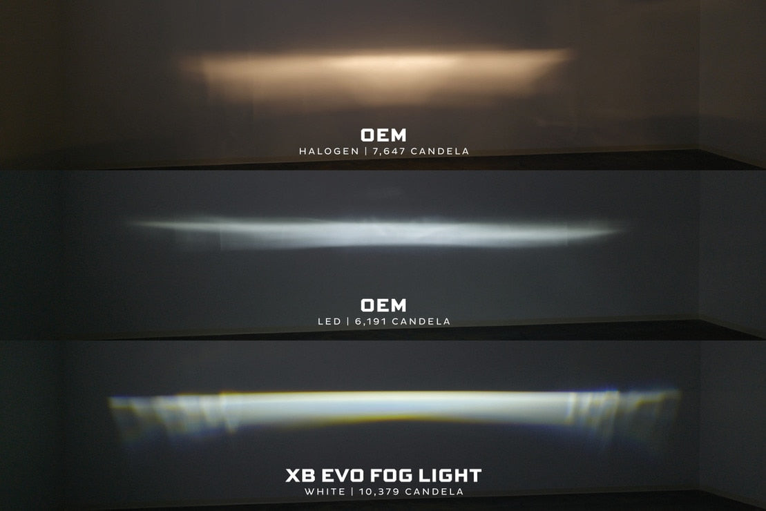 Feux antibrouillard à LED LEXus ES350 (13-18) XB EVO+