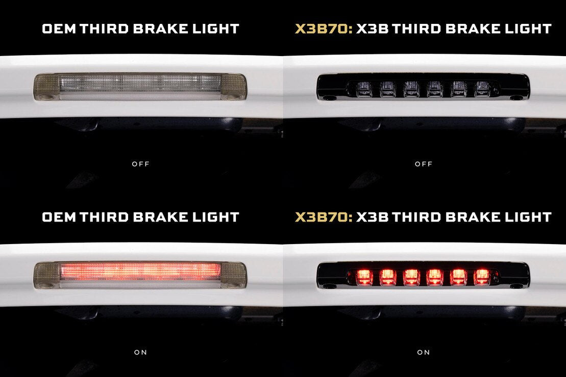 Toyota Highlander (14-19) X3B LED Brake Light