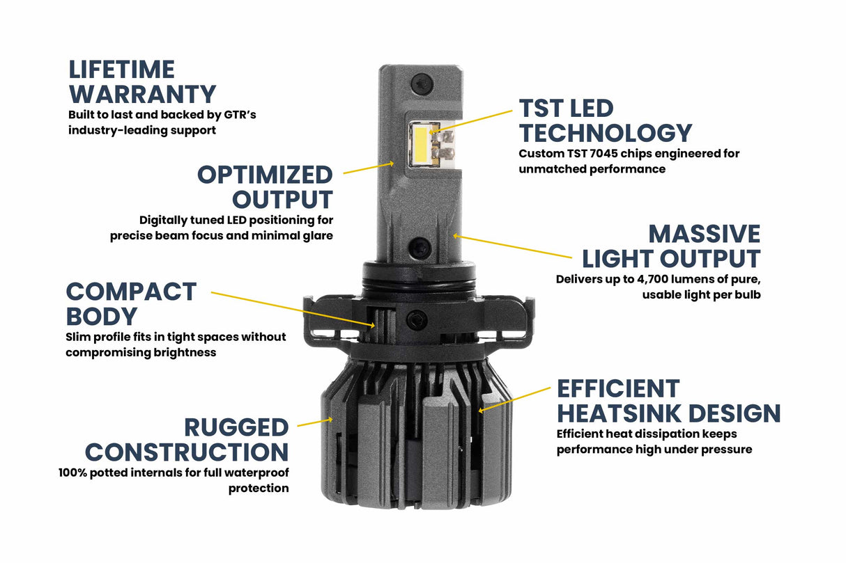 5202/2504 : Ampoules LED GTR Ultra 3.0 (paire)
