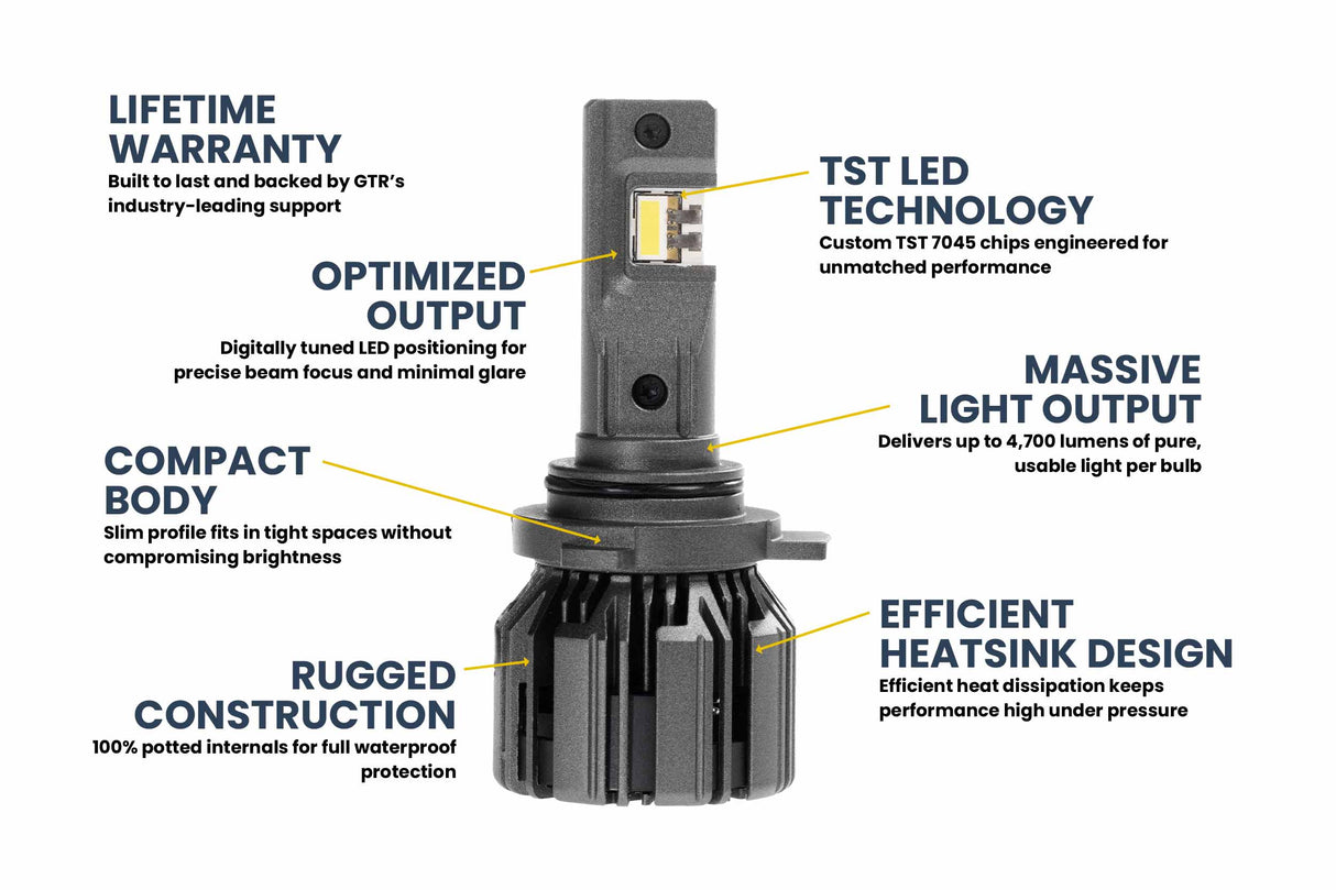 9012 : Ampoules LED GTR Ultra 3.0 (paire)