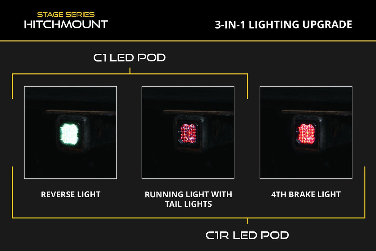 Kit de feux de recul à LED pour montage sur attelage pour Ford Raptor 2017-2020
