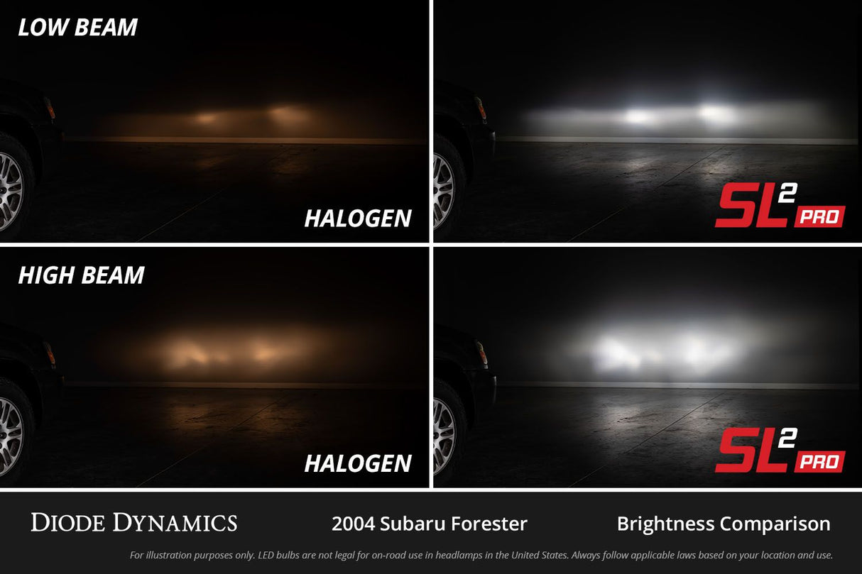 H4 SL2 Pro LED Bulbs (pair)