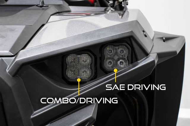 SS3 LED Headlight Kit for 2014-2023 Polaris RZR XP