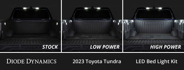Stage Series LED Bed Light Kit for 2022-2026 Toyota Tundra