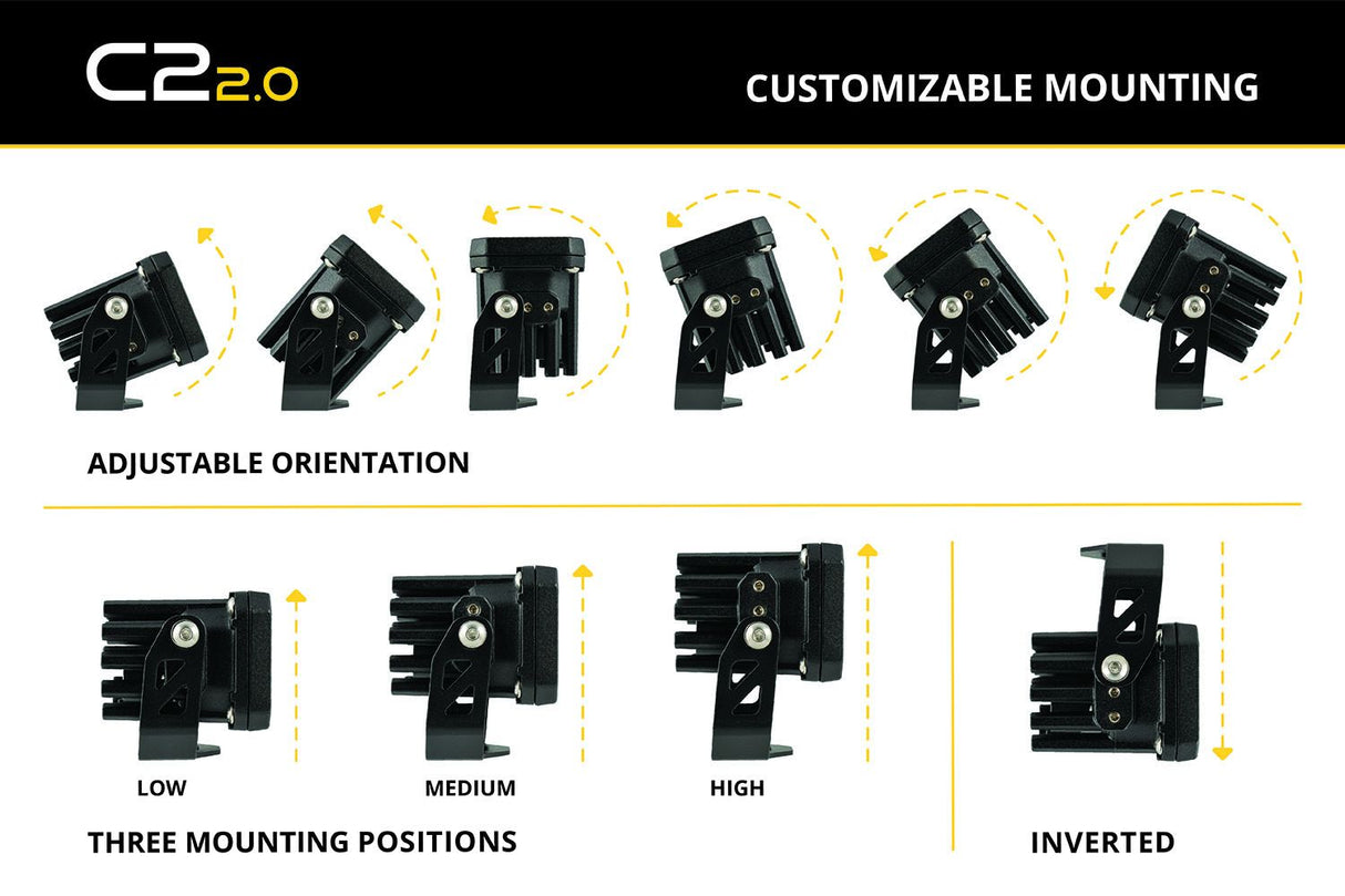Stage Series C2 2" Sae/Dot Jaune Pod Led encastré (paire)