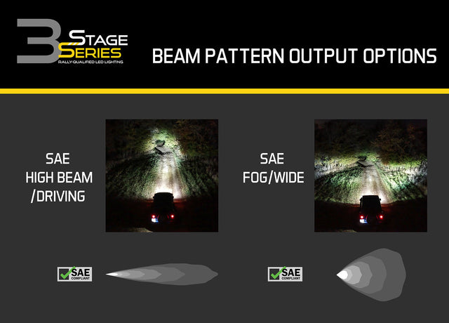 SS3 Max ABL White SAE Fog Angled