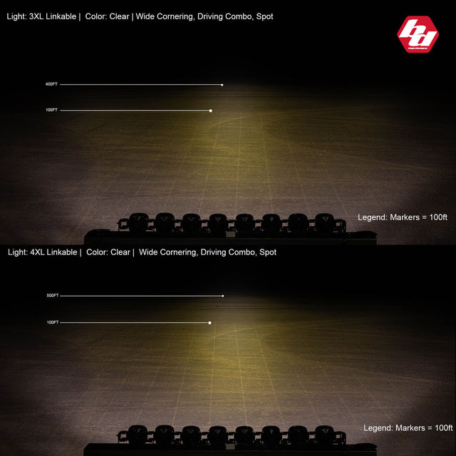 XL Linkable LED Light Bar - Universal