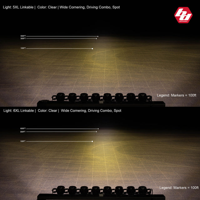 XL Linkable LED Light Bar - Universal