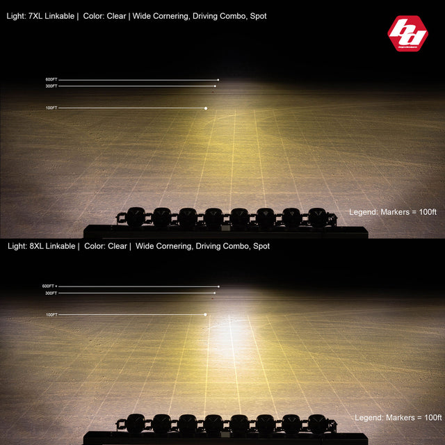 XL Linkable LED Light Bar - Universal