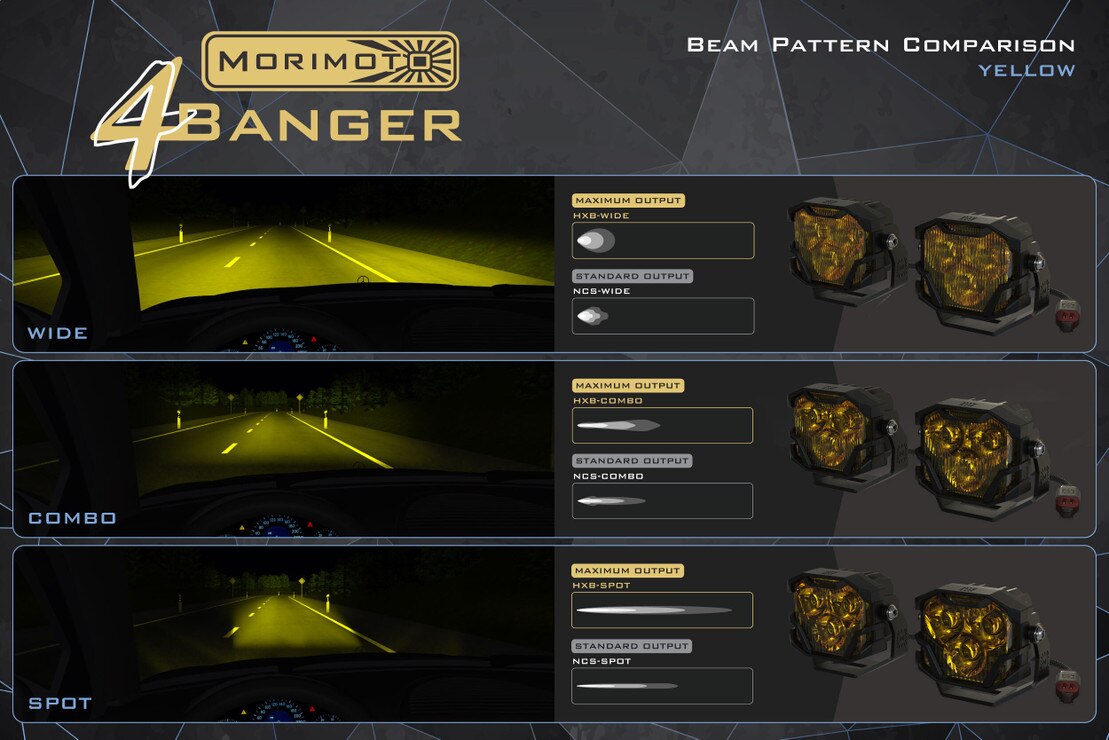 Feux antibrouillard à LED 4Banger : Toyota Tacoma (12-15)