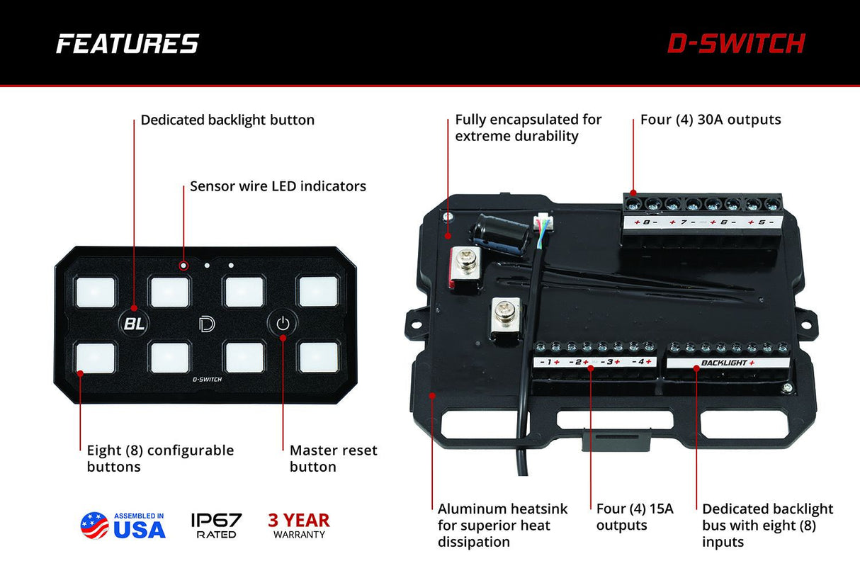 Panneau de commutation 8 canaux Diode Dynamics D-Switch