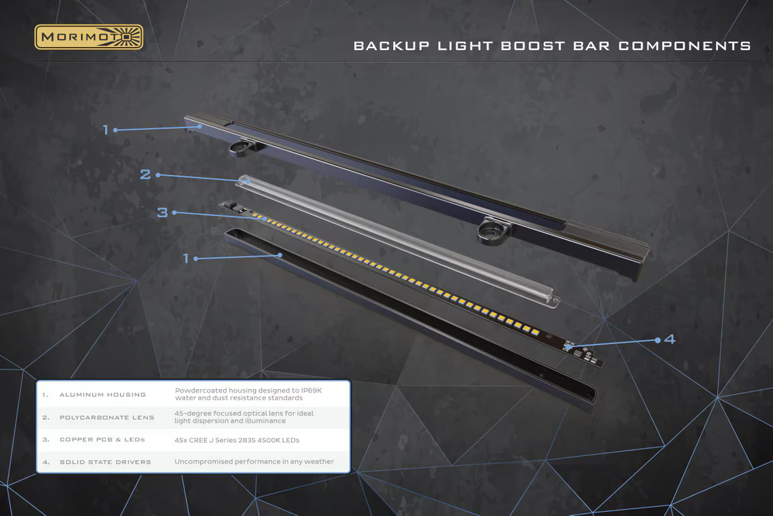Barre de renfort pour éclairage de secours Morimoto XB x