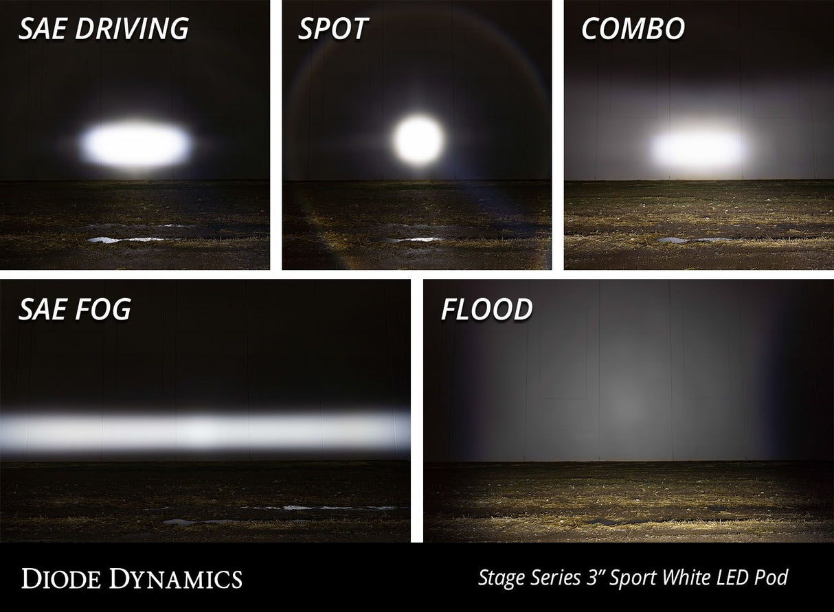 Stage Series 3" Ss3 Blanc Led Pod Encastré (Paire)