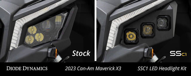 SSC1 LED Headlight Kit for 2017-2025 Can-Am Maverick X3