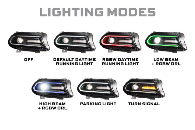 Chevrolet Tahoe / Suburban (15-20) : Phares LED Morimoto Xb