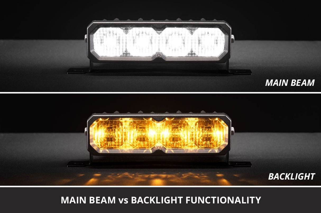 Kit de phares antibrouillard à LED SS6 pour Ford Super Duty 2020-2022 (avec phares antibrouillard à LED)