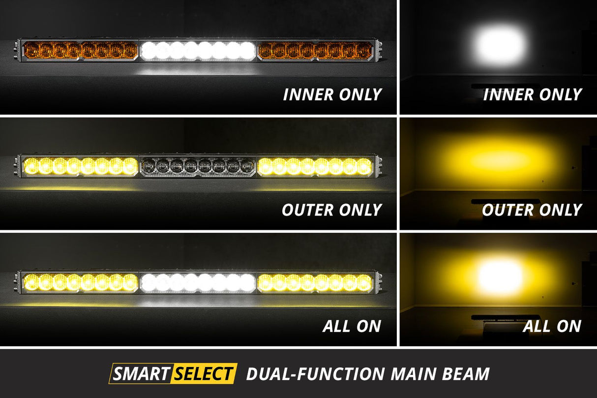 Barre lumineuse blanche Stage Series 42"