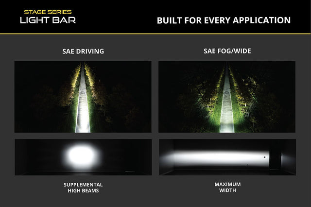 Stage Series SAE/DOT LED Lightbar Kit for 2014-2024 Toyota 4Runner