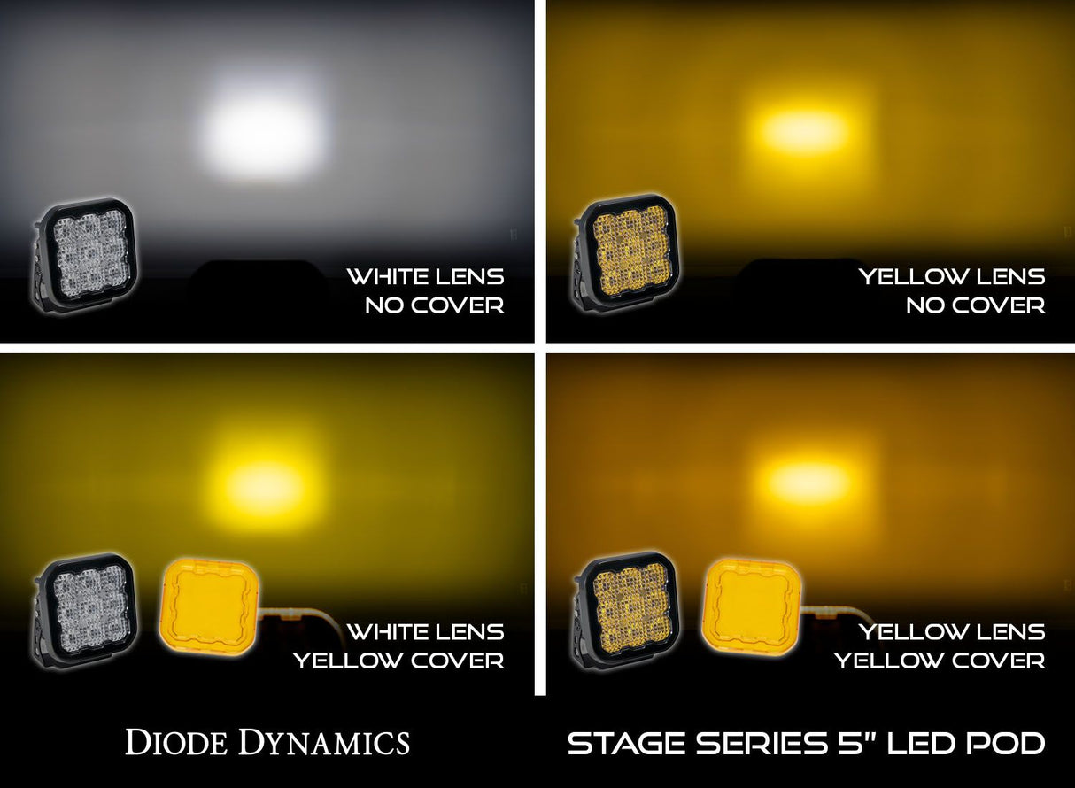 Couvercle de dosette LED Ss5 (simple)