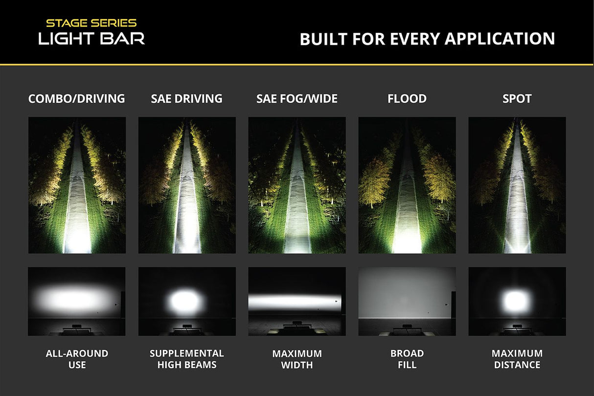 Barre lumineuse blanche Stage Series 42"