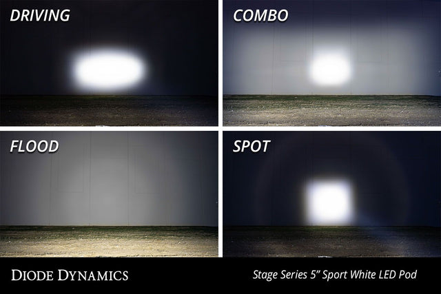 SS5 Yellow Pro LED Pod (pair)