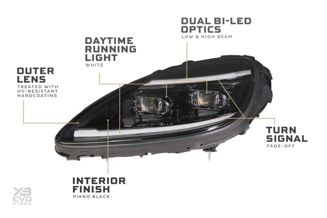 Phares à LED hybrides XB Evo pour Chevrolet Corvette (05-13)