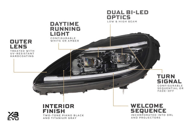 Phares avant à LED XB Evo pour Chevrolet Corvette (05-13)