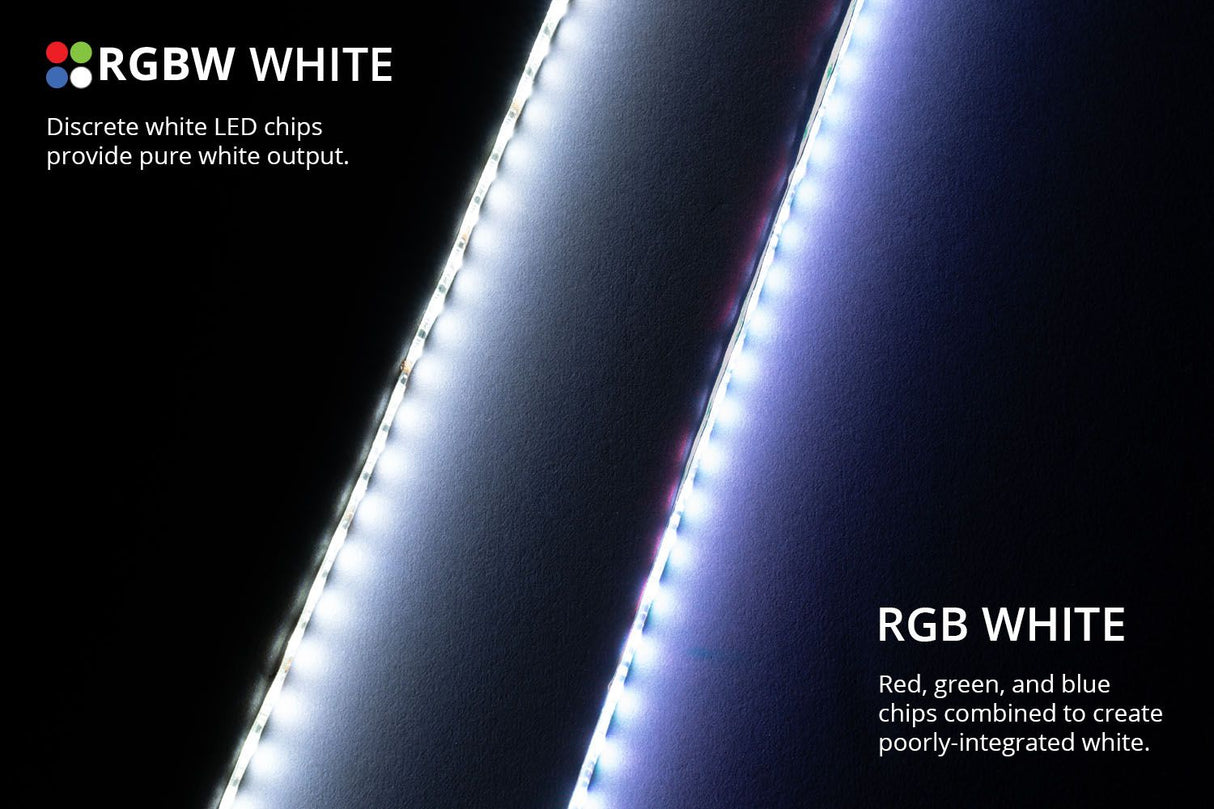 RGBW Multicolor Flexible 5050 SMD LED Strip