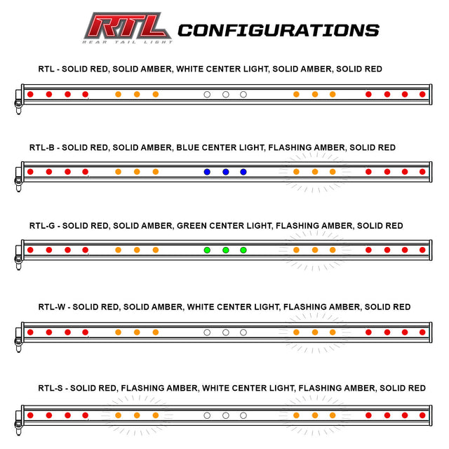 RTL LED Rear Light Bar - Universal