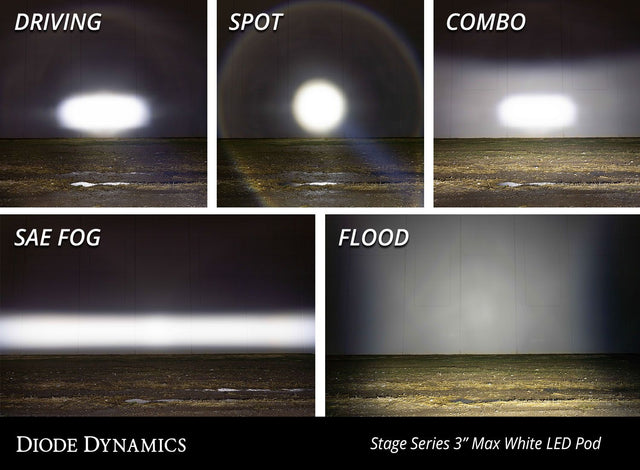 Stage Series 3" Ss3 Blanc Led Pod Standard (Paire)