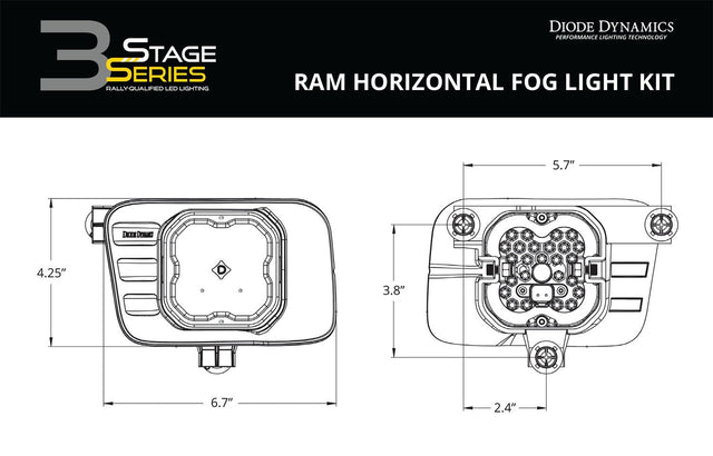 Kit de feux antibrouillard horizontaux SS3 SAE/DOT Ram