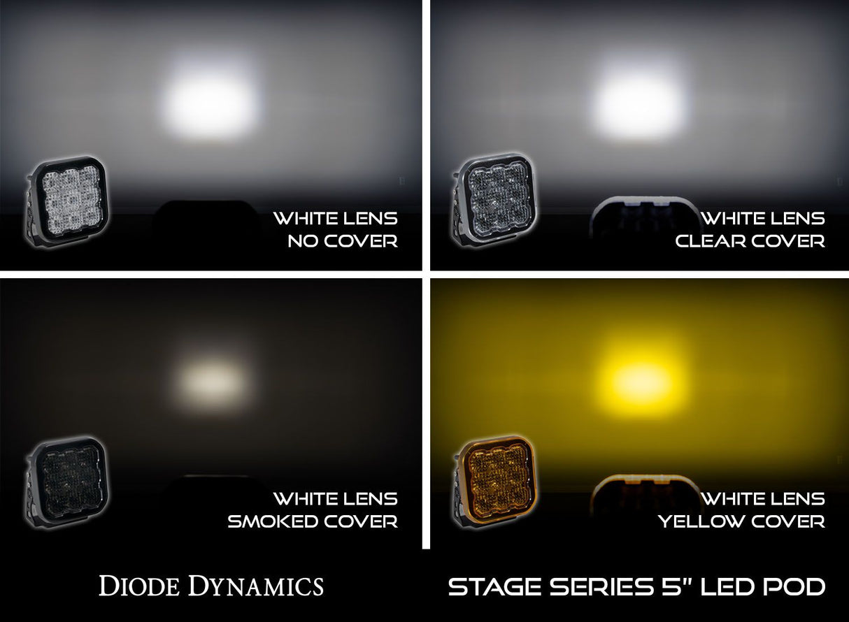 Couvercle de dosette LED Ss5 (simple)