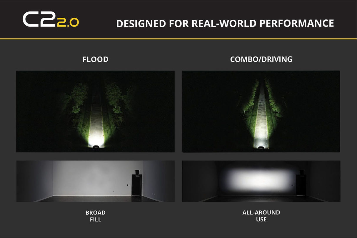 C2 2.0 White Max Flush Mount LED Pod (pair)