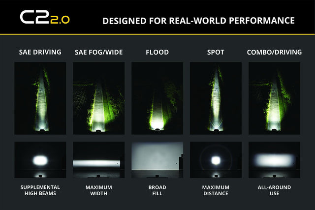 C2 2.0 SAE Yellow Max Standard LED Pod (pair)