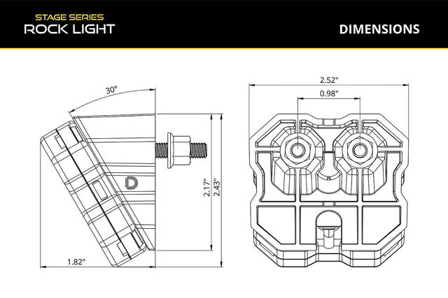Stage Series LED Scene Light Kit