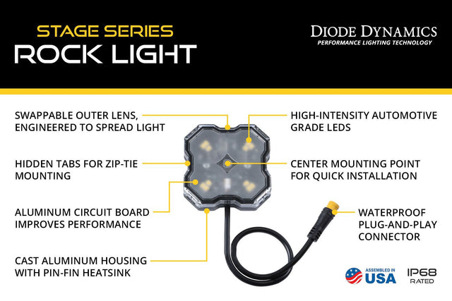 Stage Series Universal Rock Light SXS Installer Kit (8-pack)