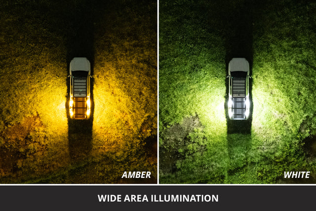 Stage Series LED Scene Light Kit