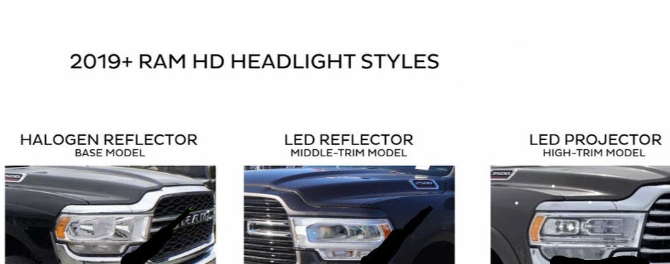 2019-2024 Dodge Ram 2500/3500 Oem Halogen headlight To Led Conversion