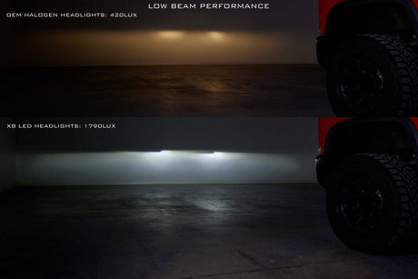 Chevrolet Silverado HD (20-24): XB Led Headlights