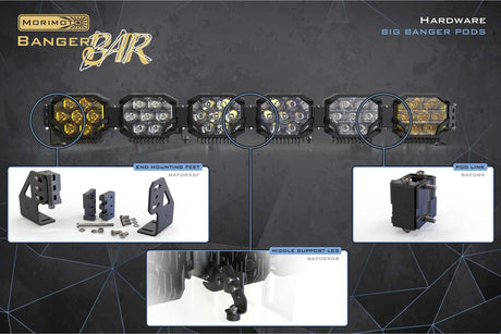 Links & Mounting Accessories: Bigbanger Bar