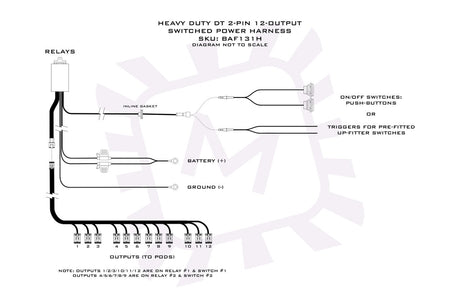 Bangerbar Power Harness (2Banger)