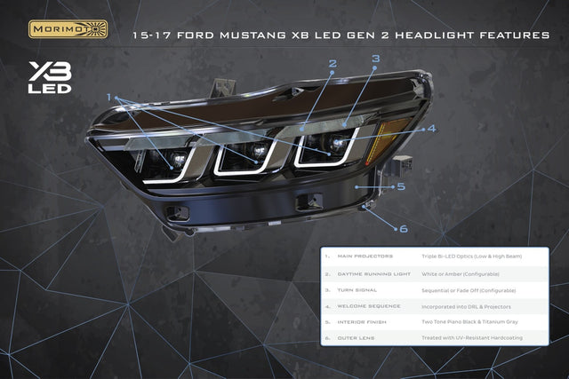 Ford Mustang GT350 (15-20) XB Led Headlights (Gen II)
