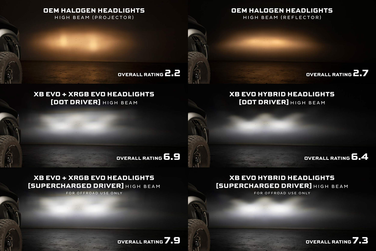 Ram 1500 Classic (19–24) XB Evo Hybrid Led Headlights
