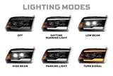 Ram 1500 Classic (19–24) XB Evo Hybrid Led Headlights