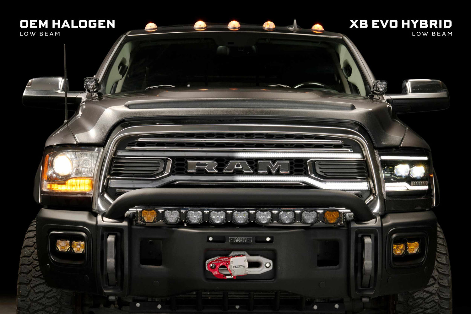 Ram 1500 Classic (19–24) XB Evo Hybrid Led Headlights
