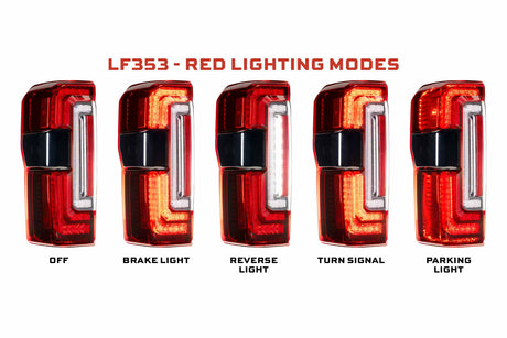 Ford Super Duty (2023+) XB Led Tail Lights (Red)