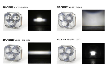 4Banger Replacement Lens Optics
