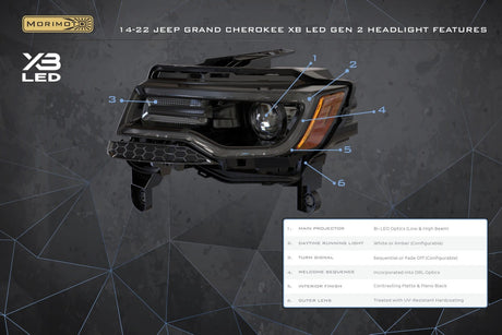 Jeep Grand Cherokee (14-22) XB Led Headlights (Gen II)